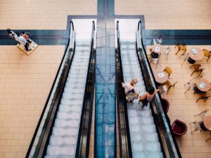 Clean your Retail Store